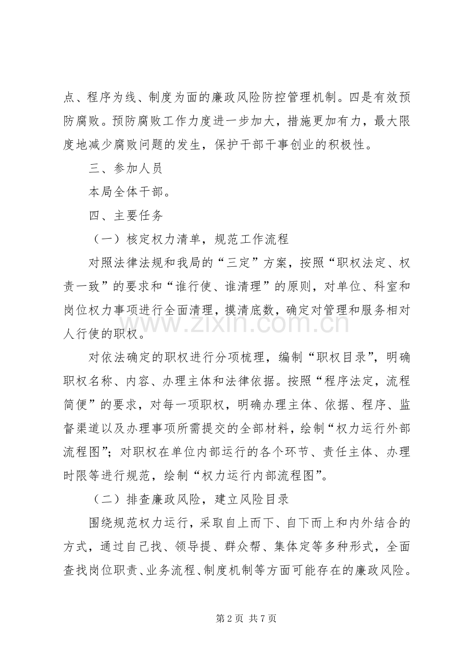 信访局开展廉政风险防控管理工作方案.docx_第2页