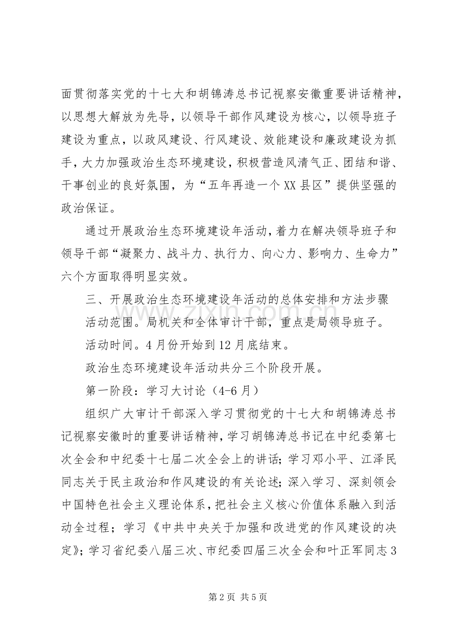 区审计局生态环境建设实施方案.docx_第2页