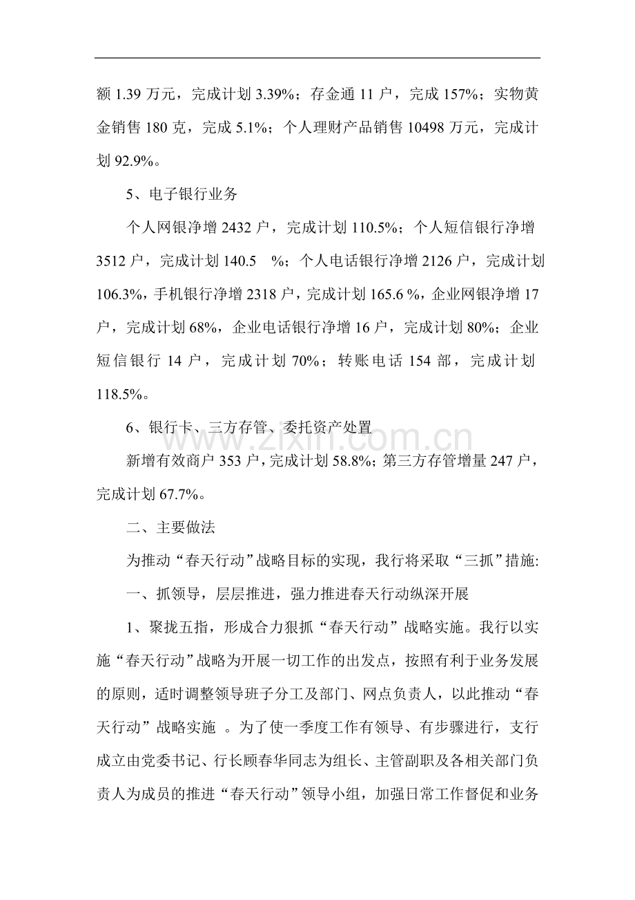 银行支行“春天行动”营销总结.doc_第2页