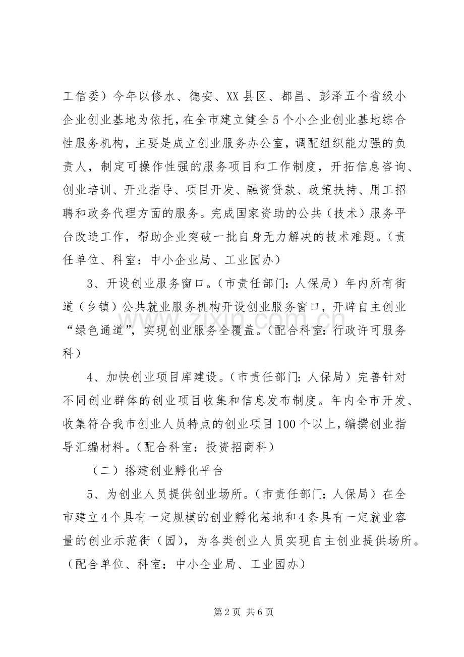 工信委创业服务方案.docx_第2页