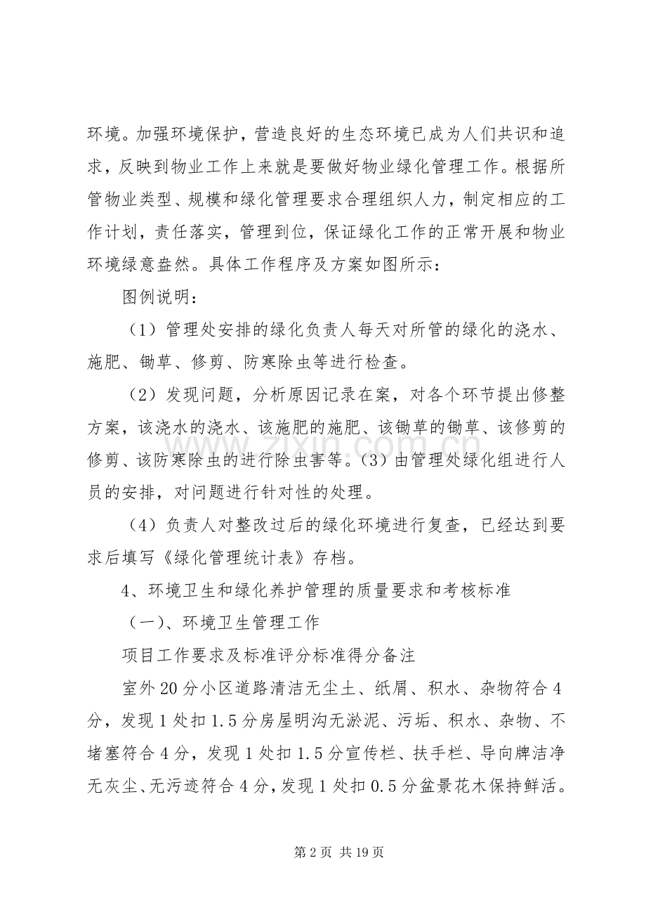 环境卫生和绿化管理实施方案 .docx_第2页