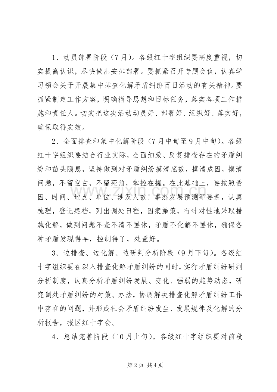 红十字会矛盾纠纷化解实施方案.docx_第2页