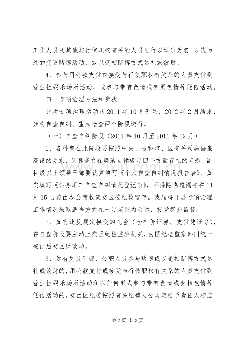 档案局廉洁自律方案.docx_第2页