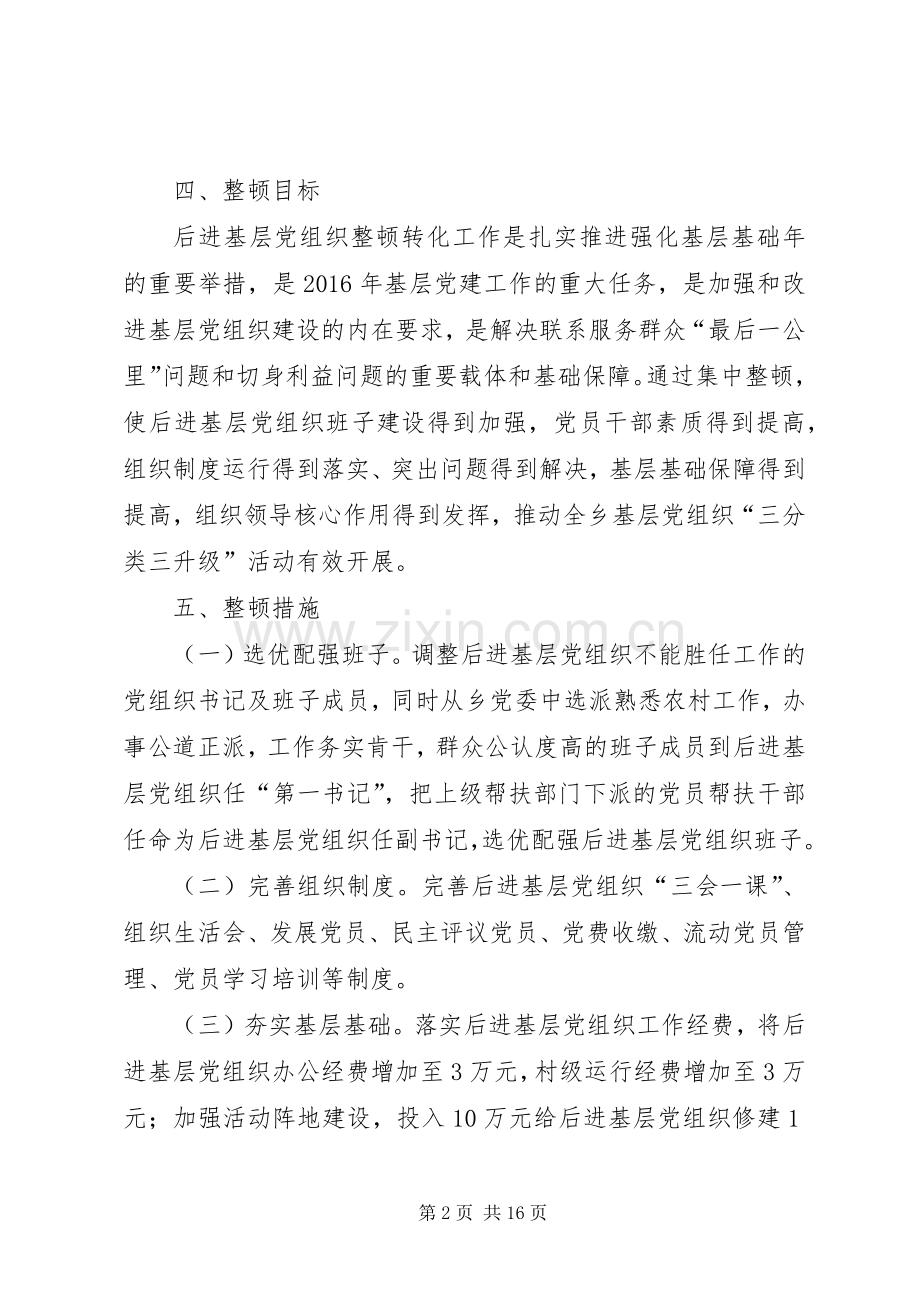 XX年整改后进基层党组织工作实施方案_.docx_第2页