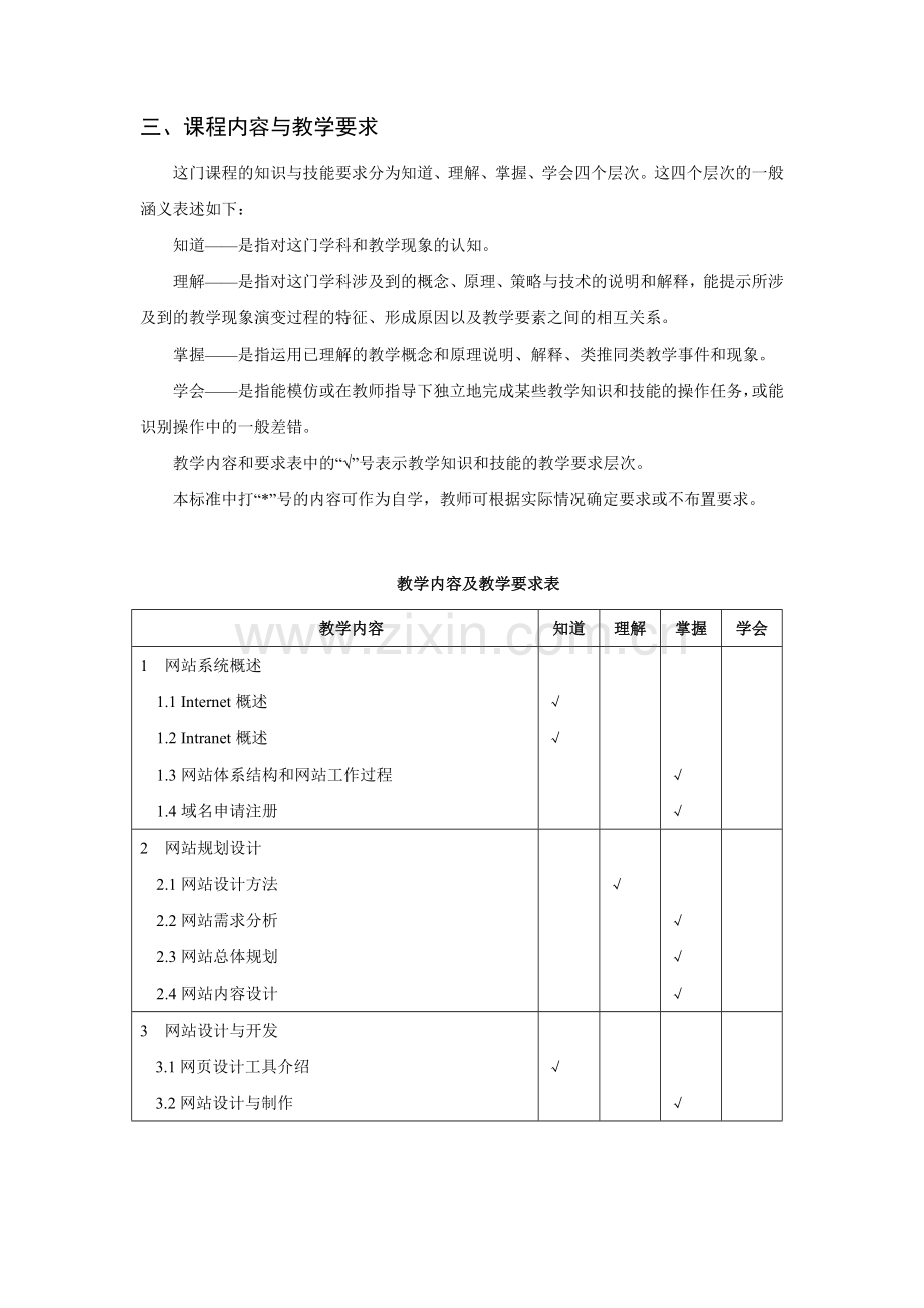 《网站建设与管理》教学大纲.doc_第2页