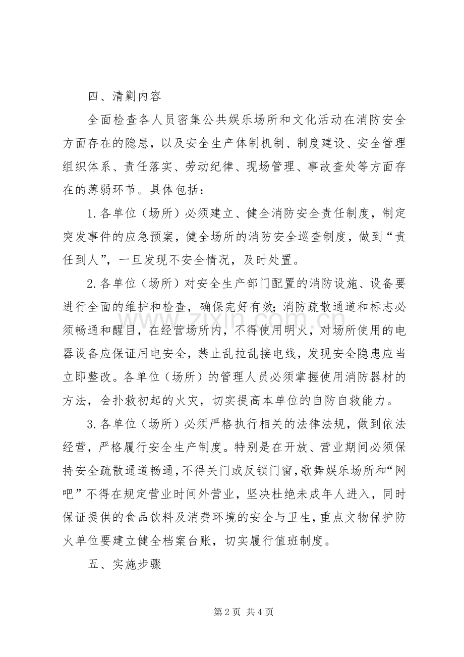 公共娱乐场所清剿火患工作实施方案.docx_第2页