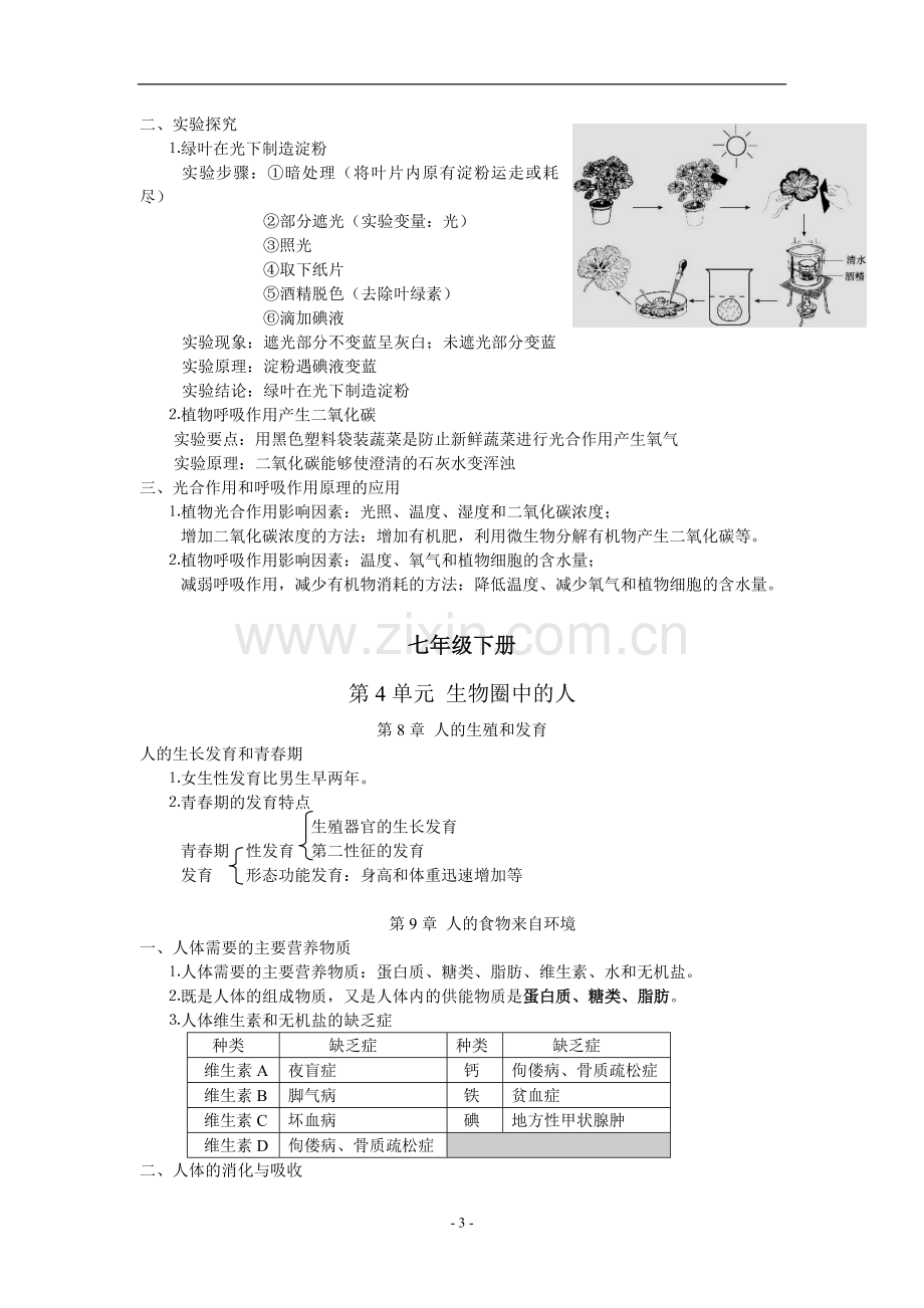 苏教版初中生物中考复习提纲.doc_第3页