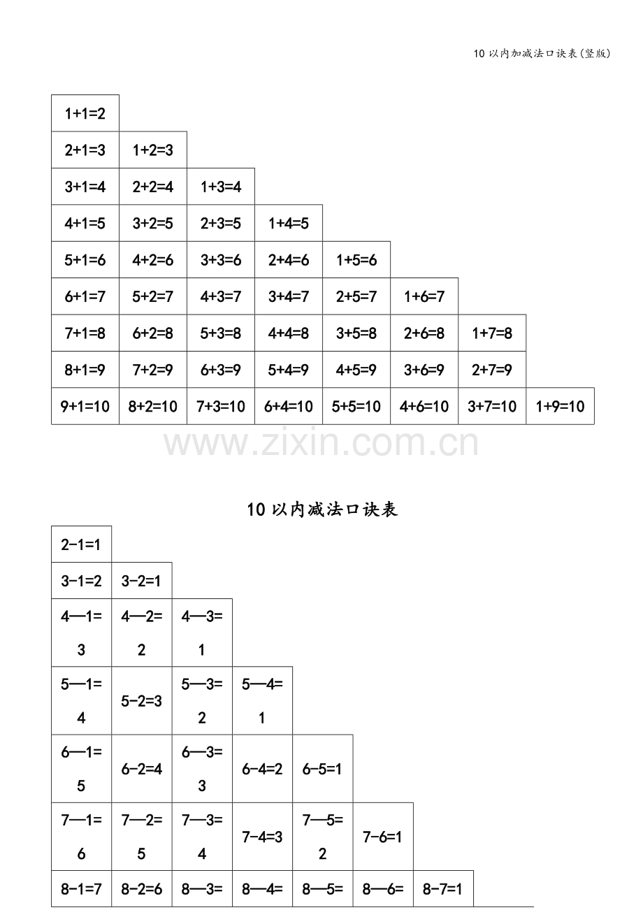 10以内加减法口诀表(竖版).doc_第1页