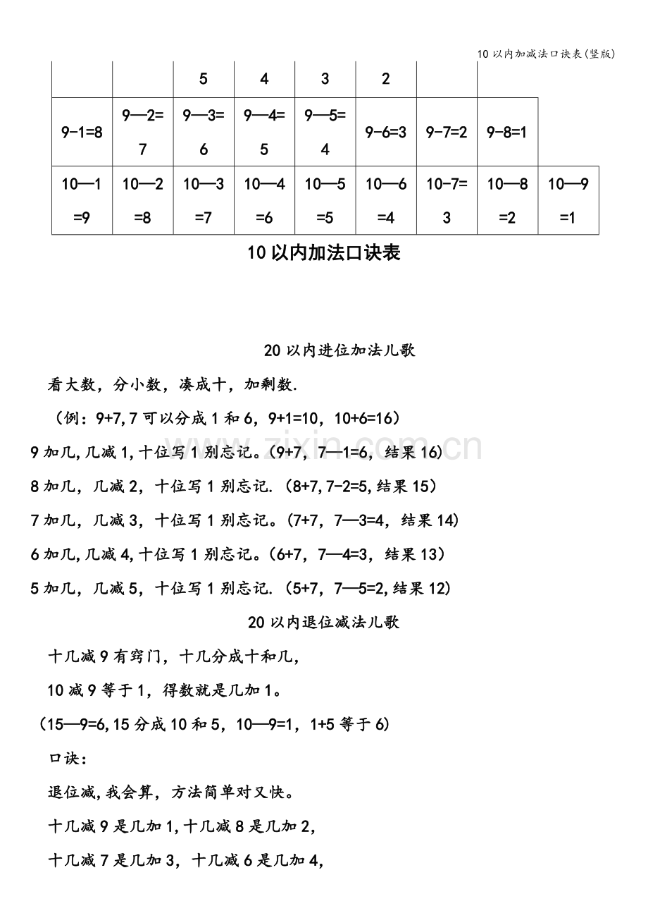 10以内加减法口诀表(竖版).doc_第2页