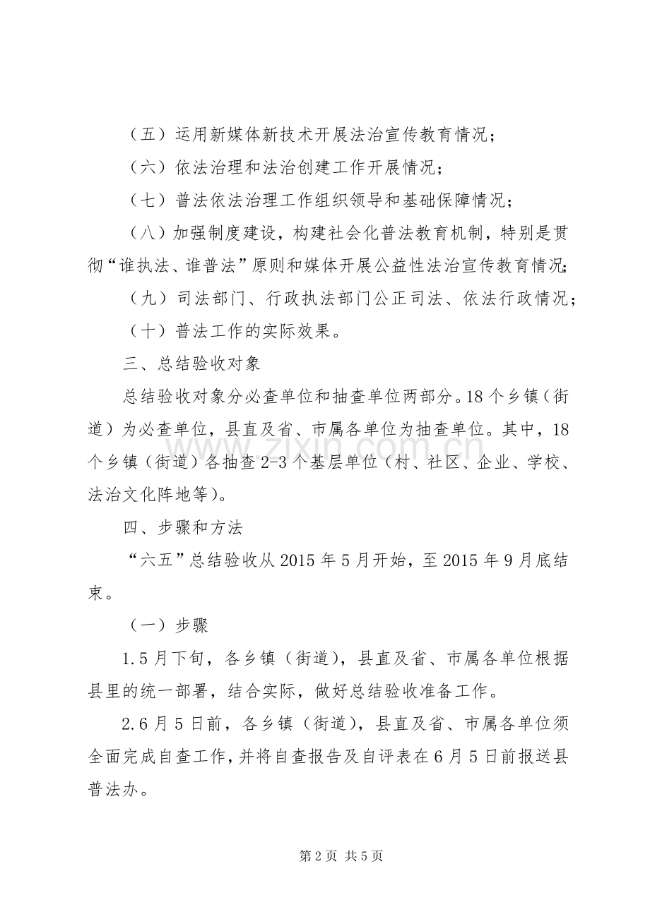 六五普法检查验收实施方案.docx_第2页