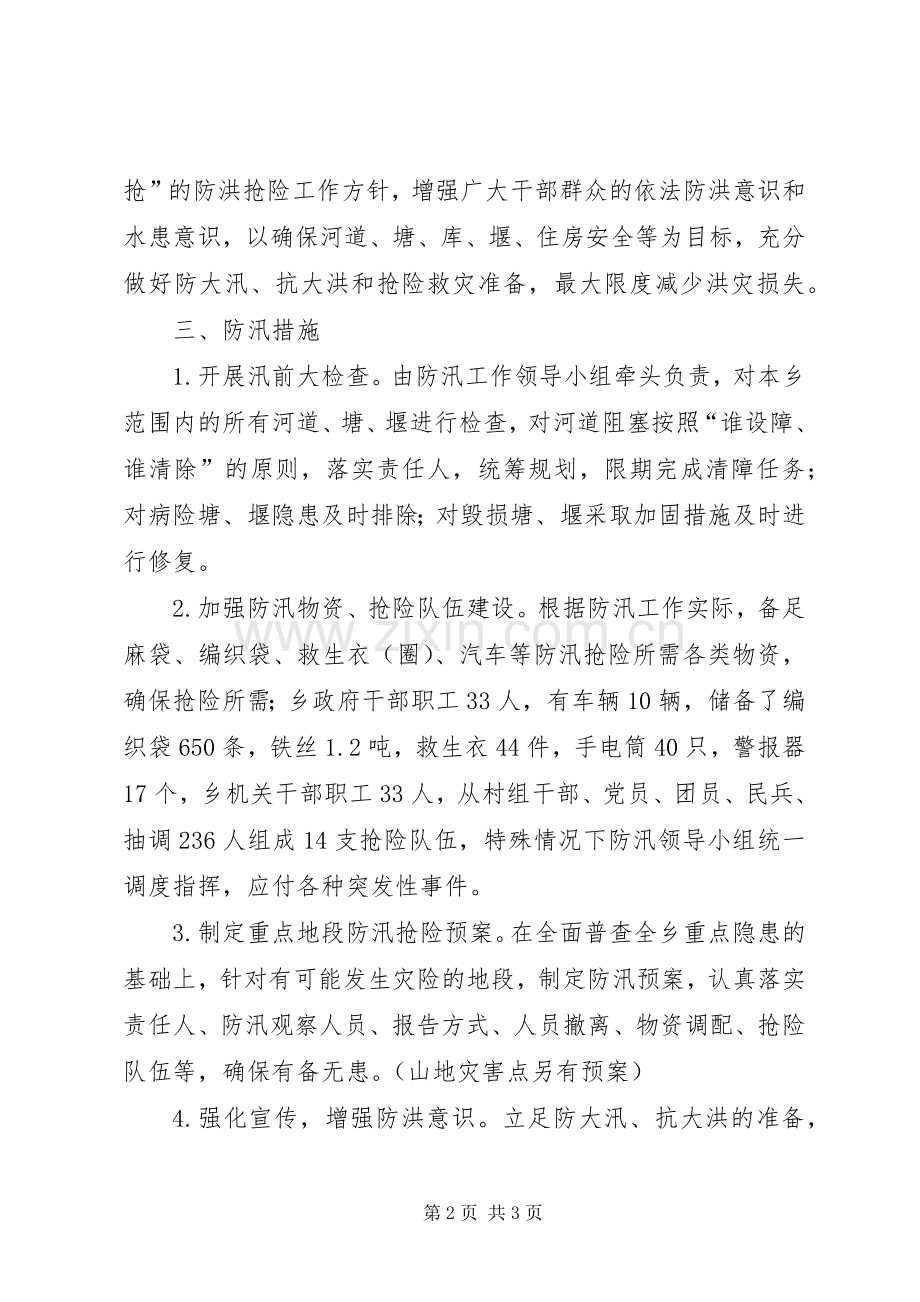 XX年防汛工作应急预案.docx_第2页