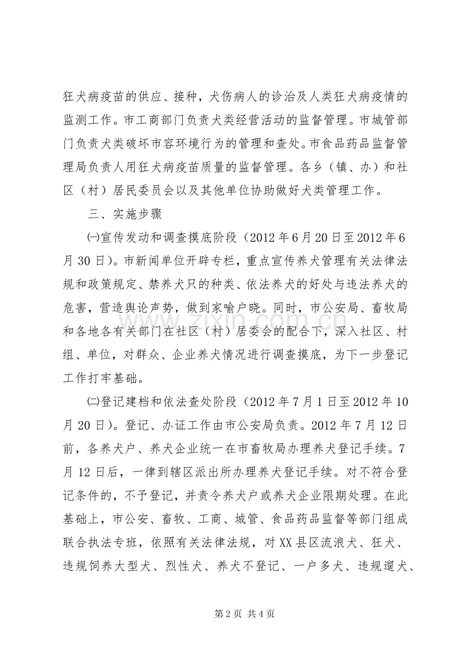 全市养犬管理专治工作实施方案.docx_第2页