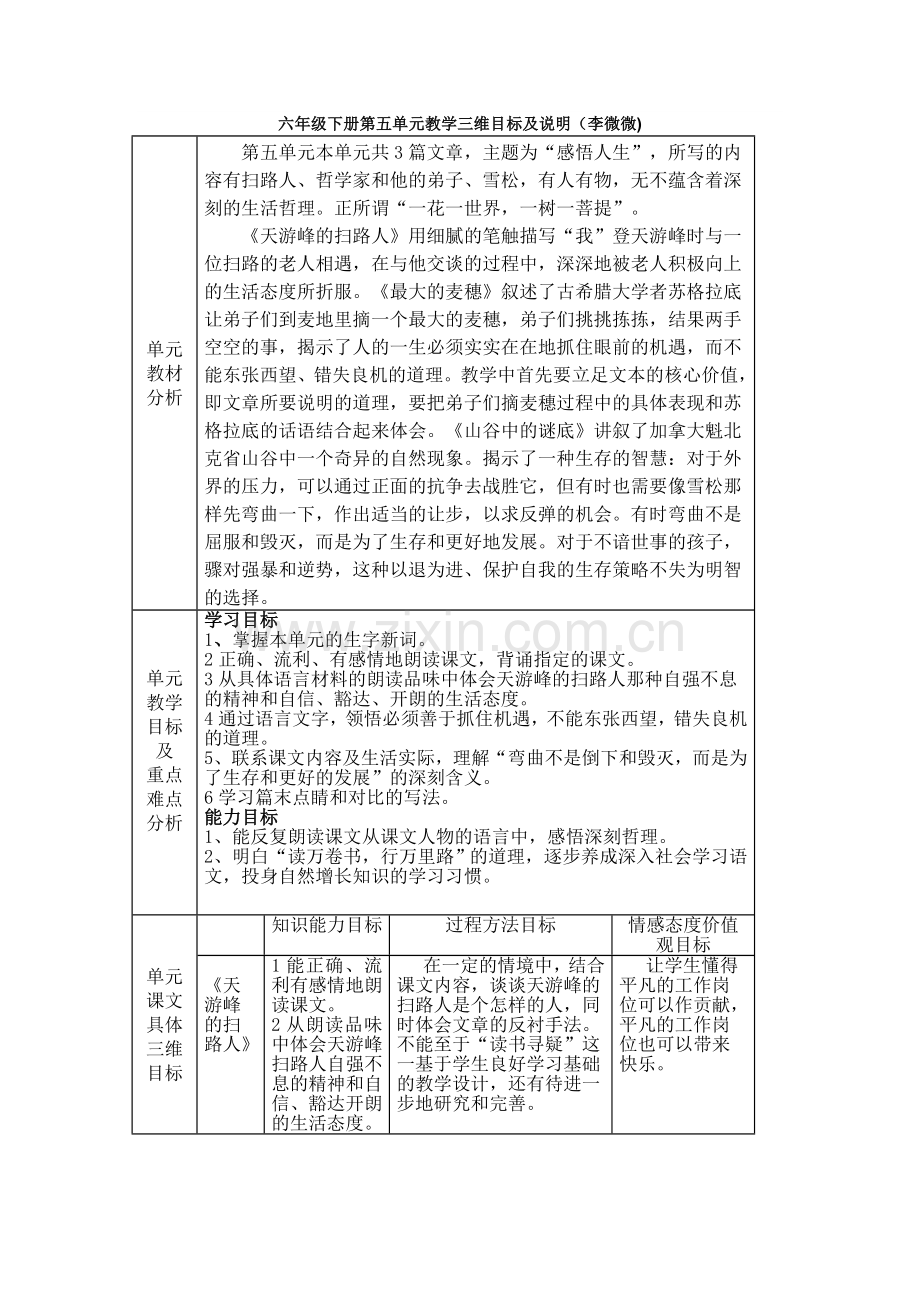 六年级下册第五单元教学三维目标及说明.doc_第1页