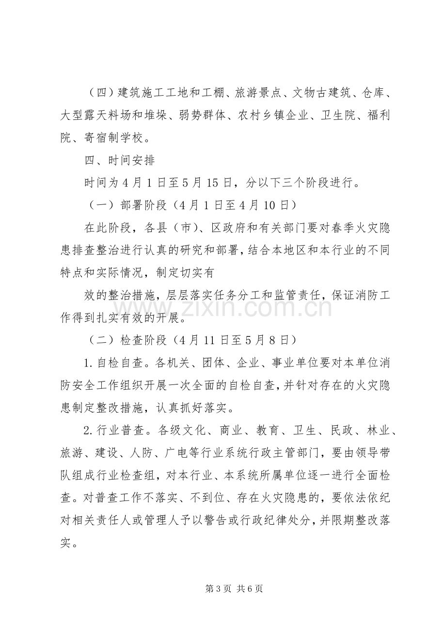 XX市春季火灾隐患排查整治实施方案.docx_第3页