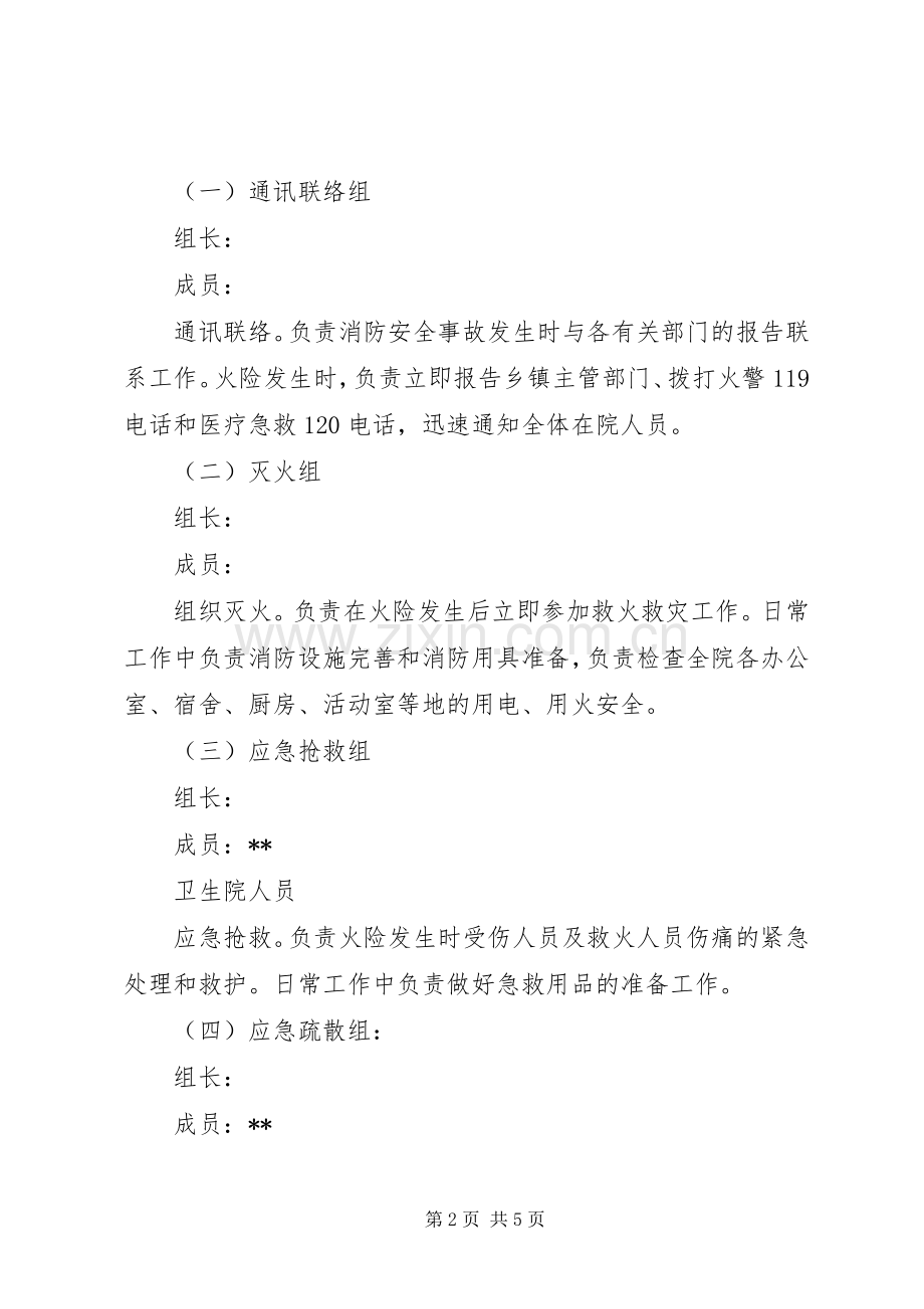 XX敬老院消防安全应急处理预案.docx_第2页