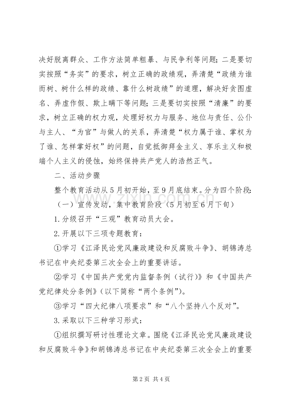 树立正确的群众观、政绩观、权力观主题教育活动实施方案 .docx_第2页