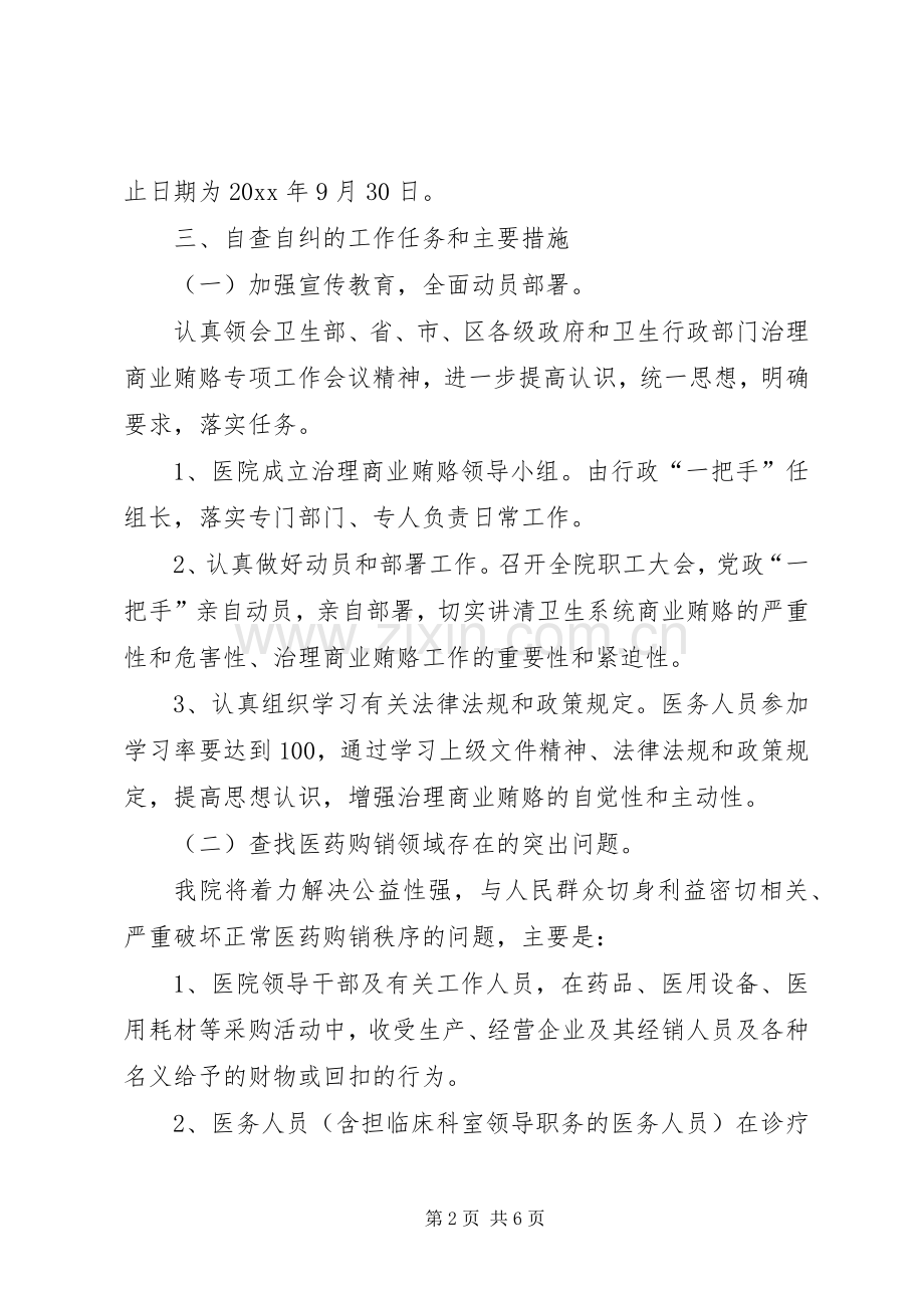 医院关于开展不正当交易行为自查自纠工作实施方案.docx_第2页