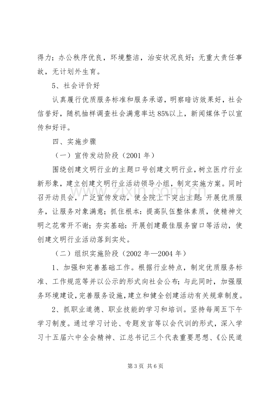 医院创建精神文明单位实施方案.docx_第3页