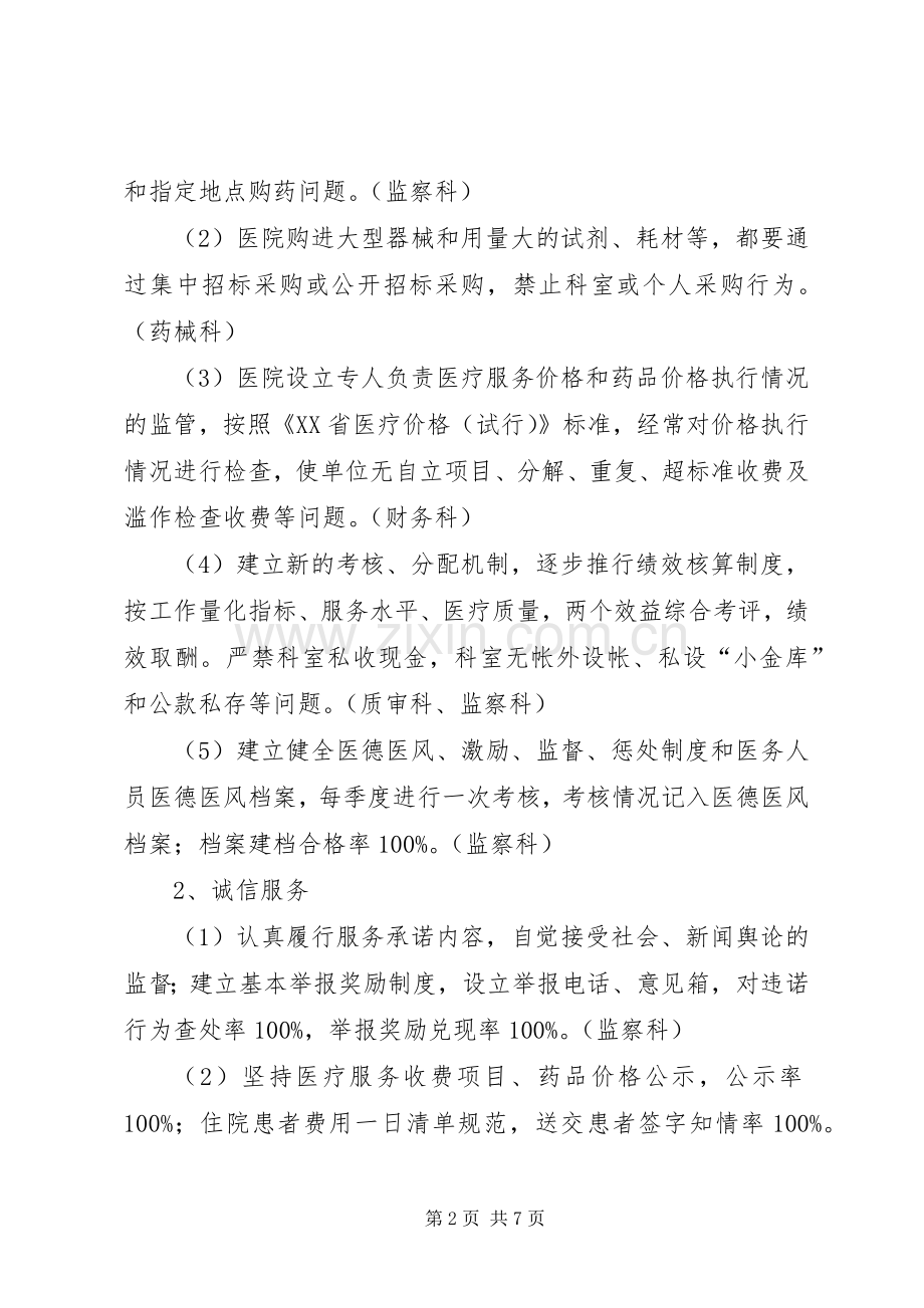 医院医德医风建设方案.docx_第2页