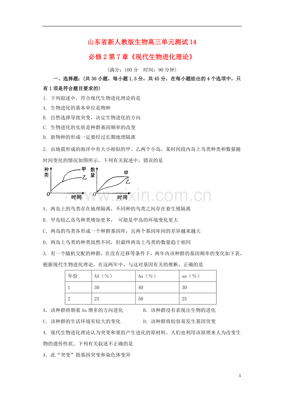 山东省高三生物单元测试14-第7章《现代生物进化理论》-新人教版必修2.doc_第1页