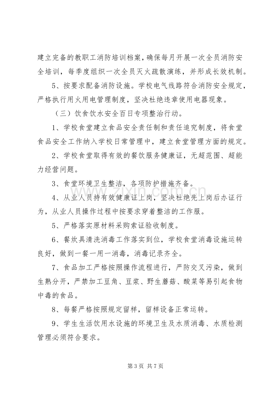 校园安全百日攻坚专项整治实施方案.docx_第3页