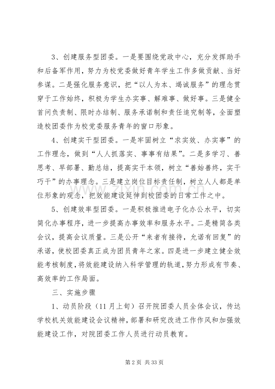 关于加强校团委效能建设的方案.docx_第2页