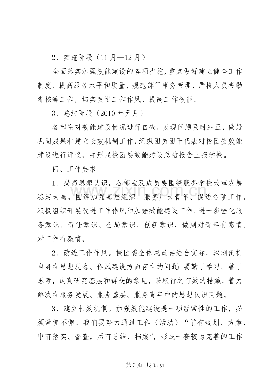 关于加强校团委效能建设的方案.docx_第3页