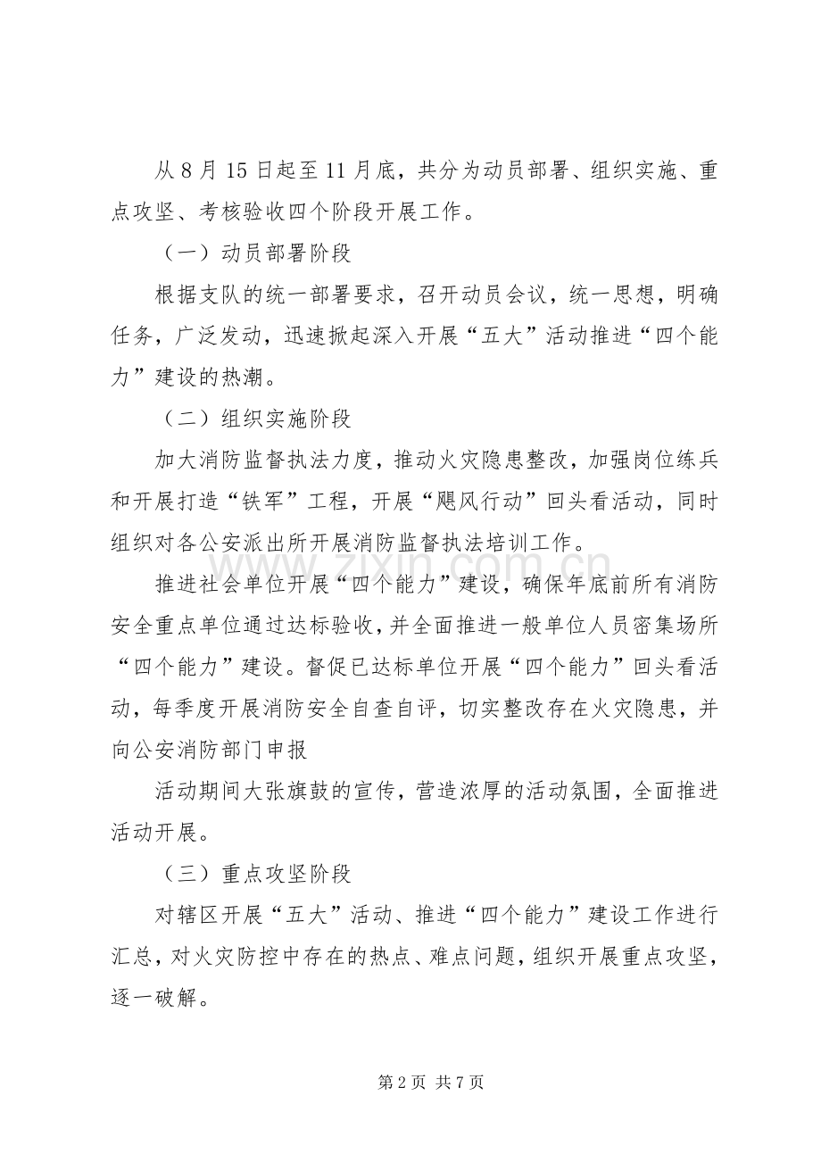 县委能力构建指导实施方案.docx_第2页