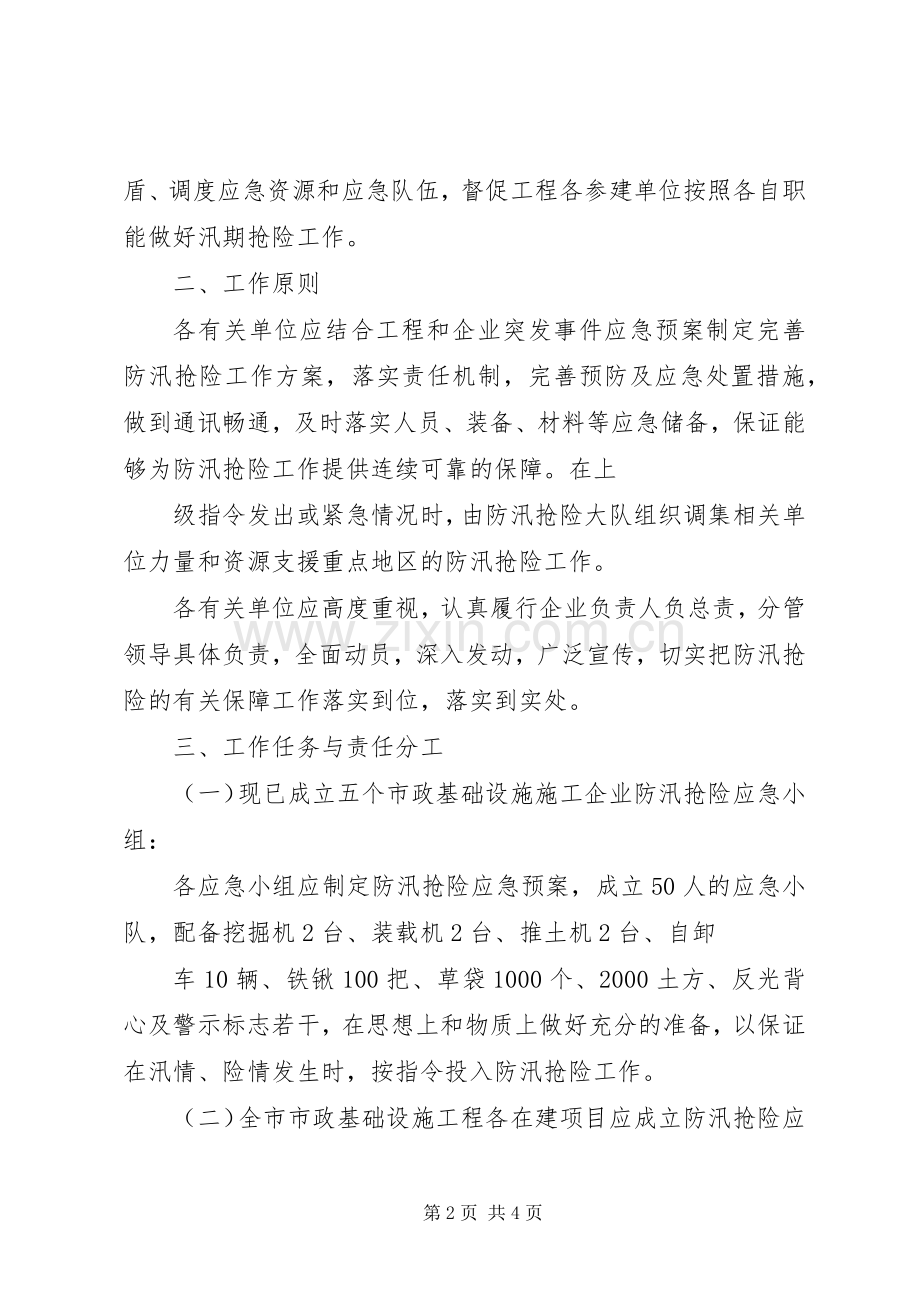 XX年度XX市市政基础设施行业防汛抢险工作实施方案.docx_第2页