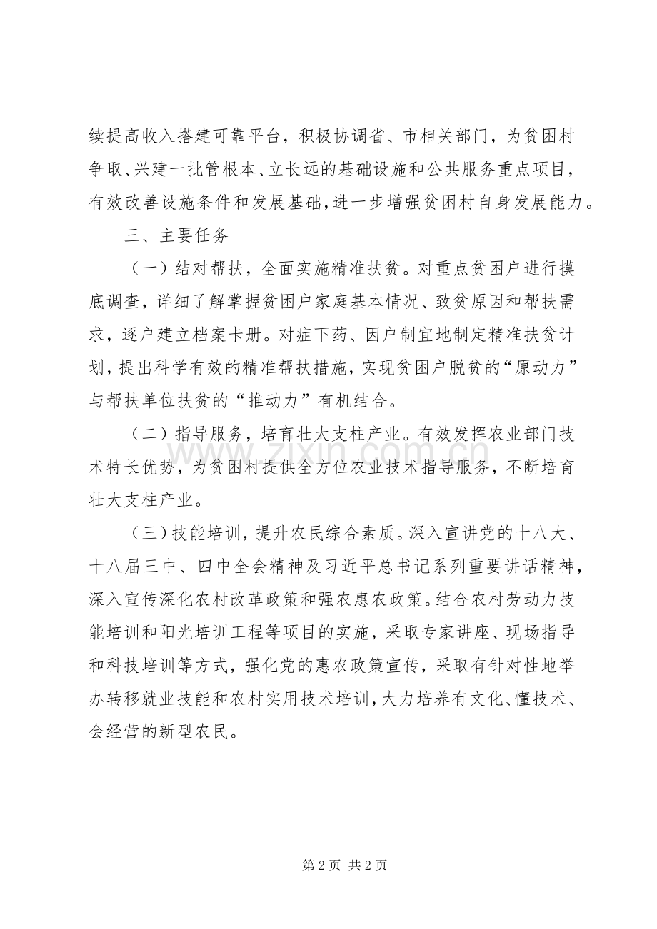 农业产业精准帮扶方案.docx_第2页