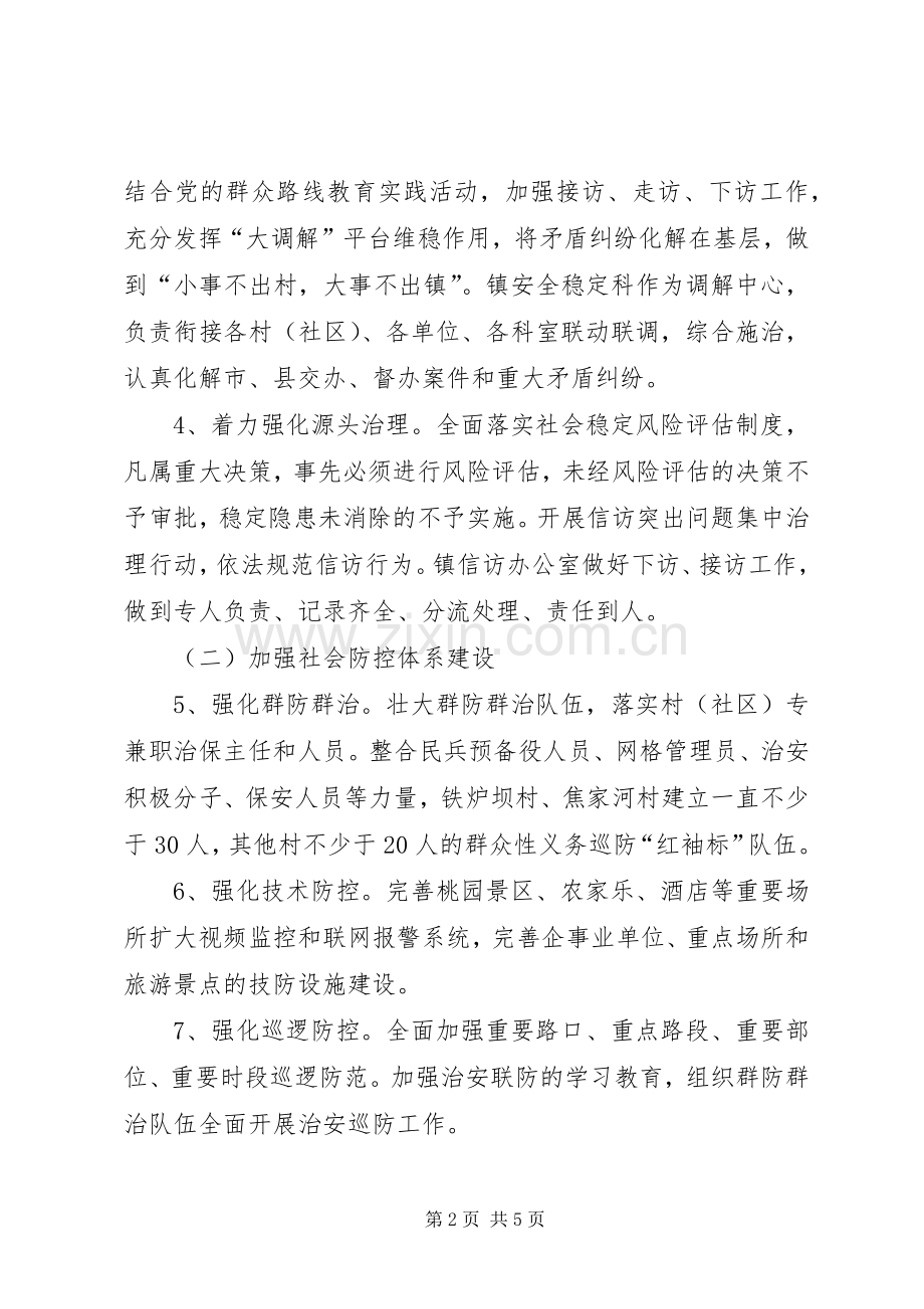 社会治理年活动实施方案.docx_第2页