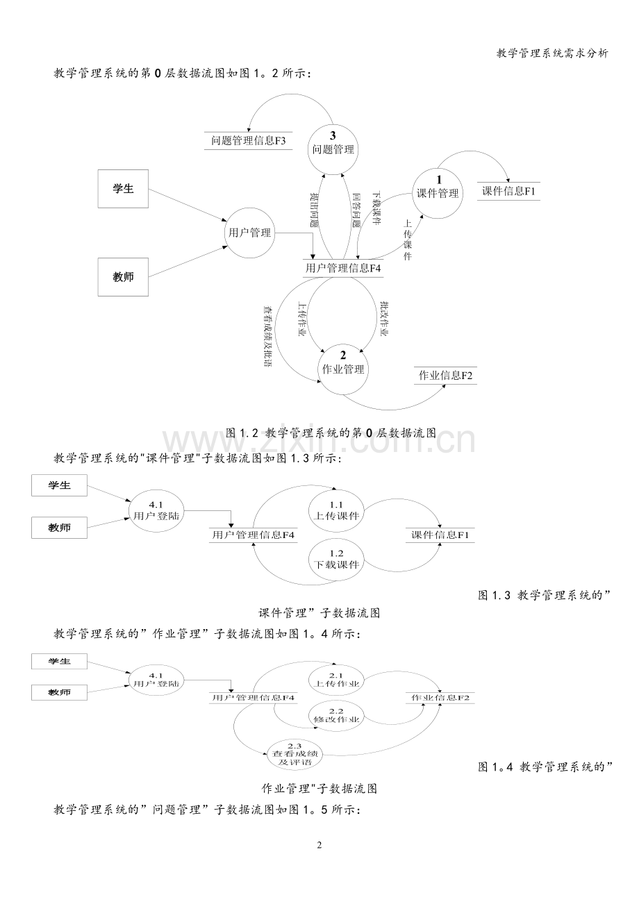 教学管理系统需求分析.doc_第2页