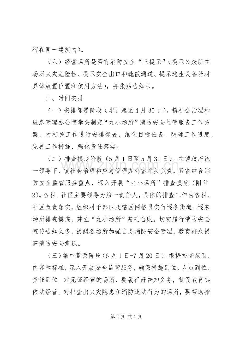 九小场所消防安全监管工作实施方案.docx_第2页