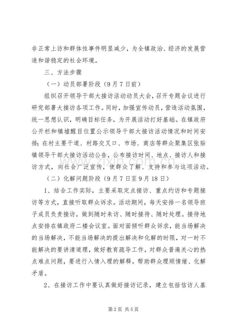 XX年领导干部大接访活动方案.docx_第2页