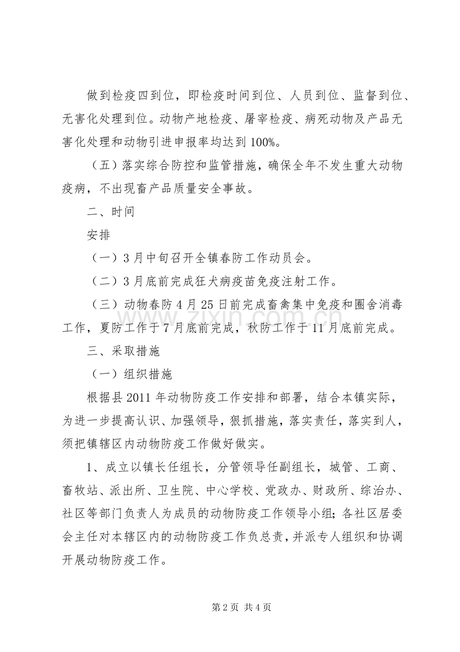 乡镇动物防疫工作实施方案.docx_第2页