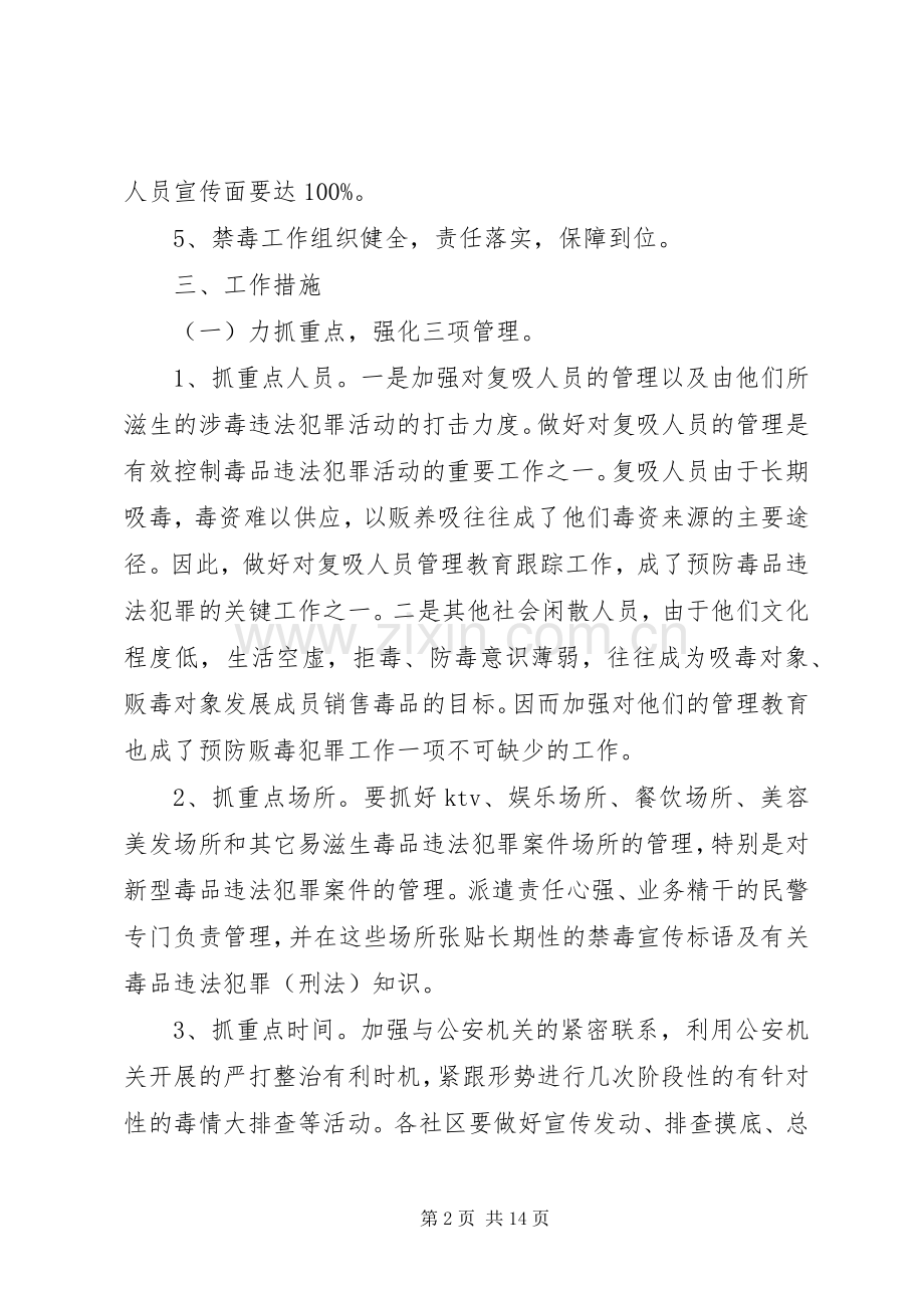 XX年创建无毒社区工作实施方案.docx_第2页