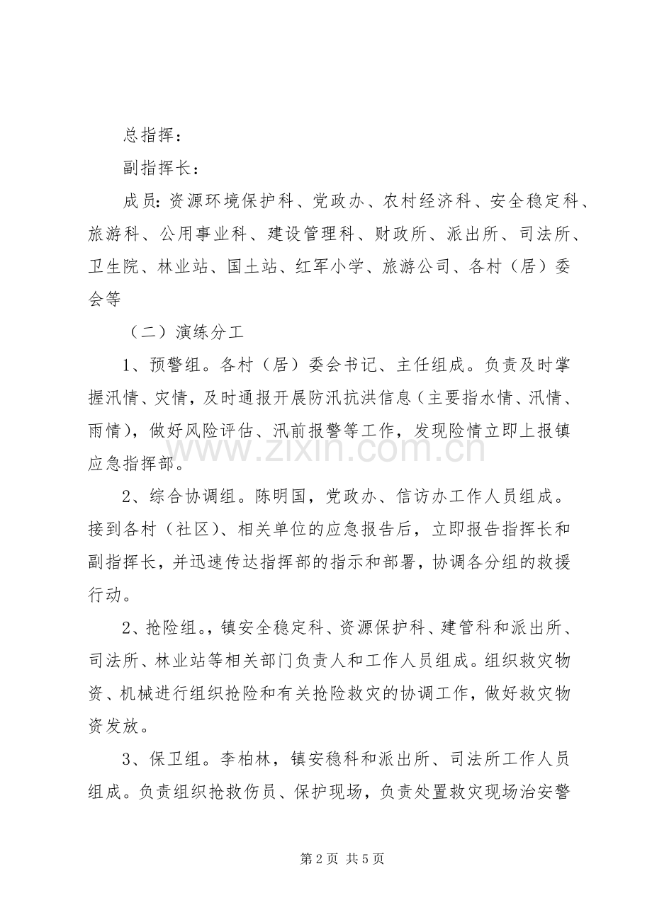 防洪度汛应急演练工作实施方案.docx_第2页