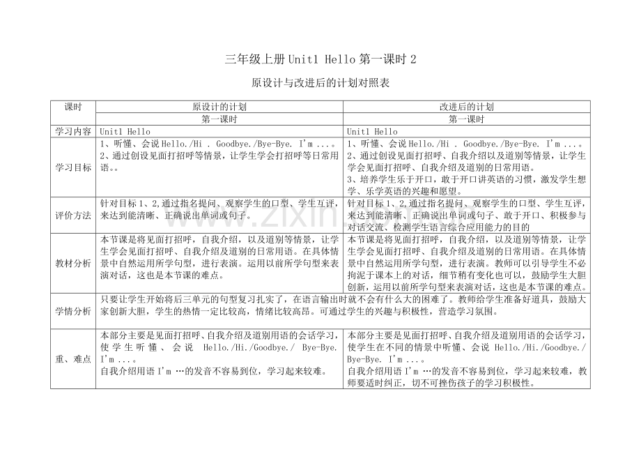 pep小学英语三年级上册第一课原设计和改进后的设计对比表.doc_第1页