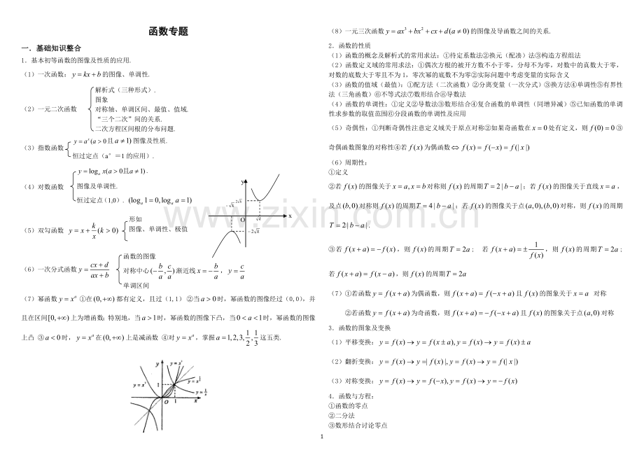 函数图像与性质(学生).doc_第1页