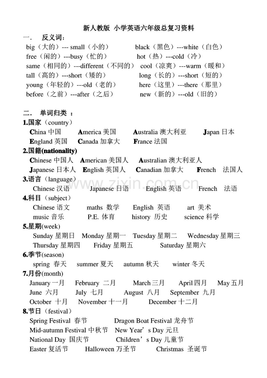 新人教版小学英语六年级总复习资料.pdf_第3页