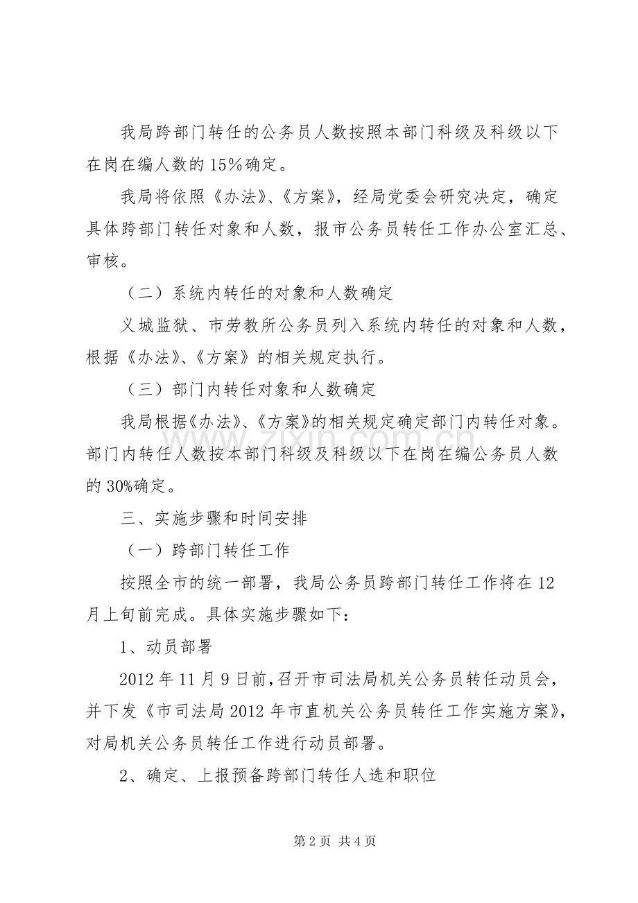 司法局公务员转任实施方案.docx_第2页