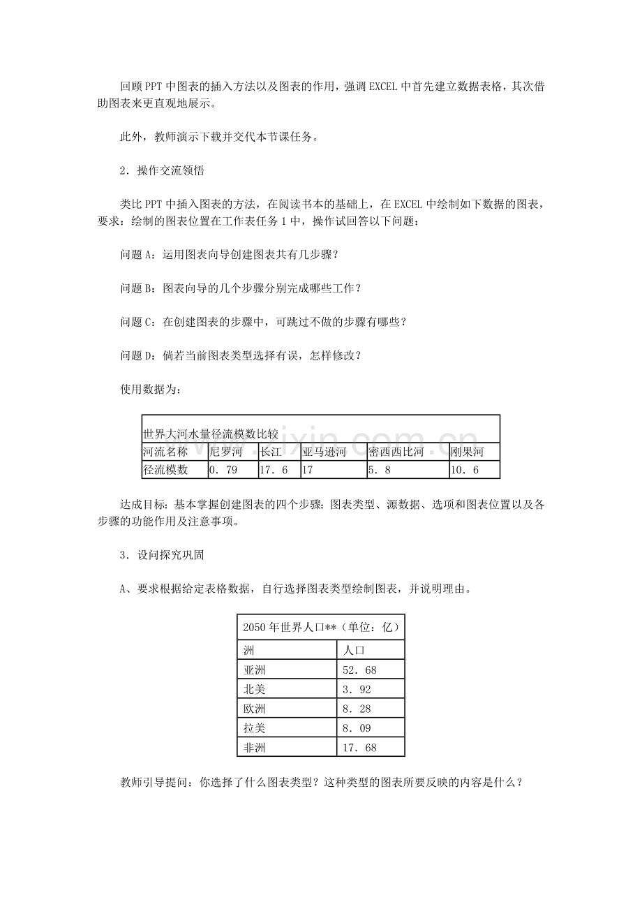 Excel的图表应用.doc_第2页