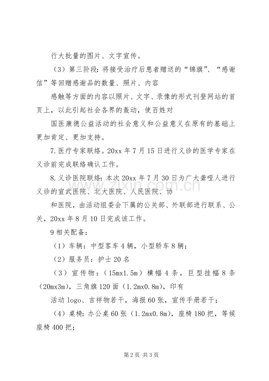 医院门诊部慈善义诊活动方案 .docx_第2页