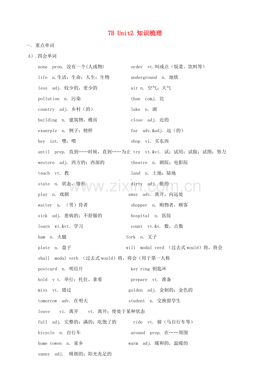 七年级英语下册Unit-2知识梳理-牛津译林版.doc_第1页