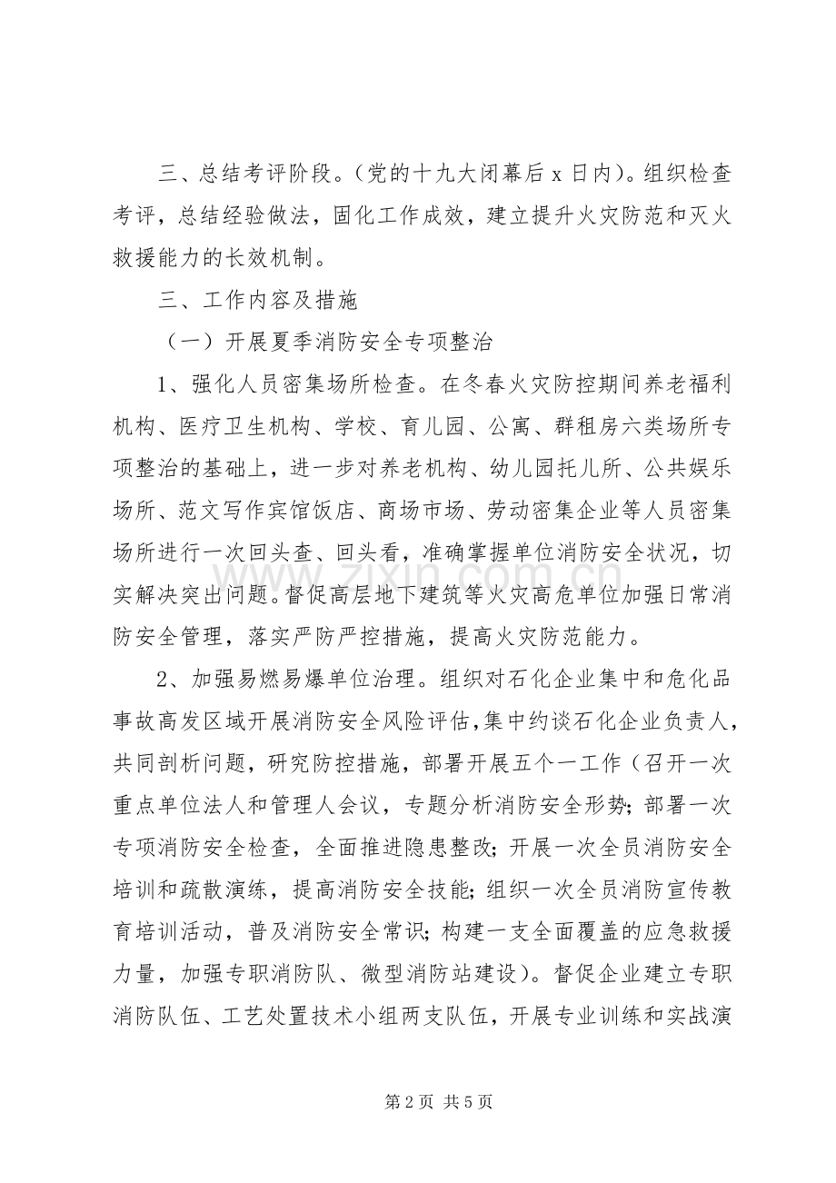 全区XX年夏季消防检查实施方案.docx_第2页