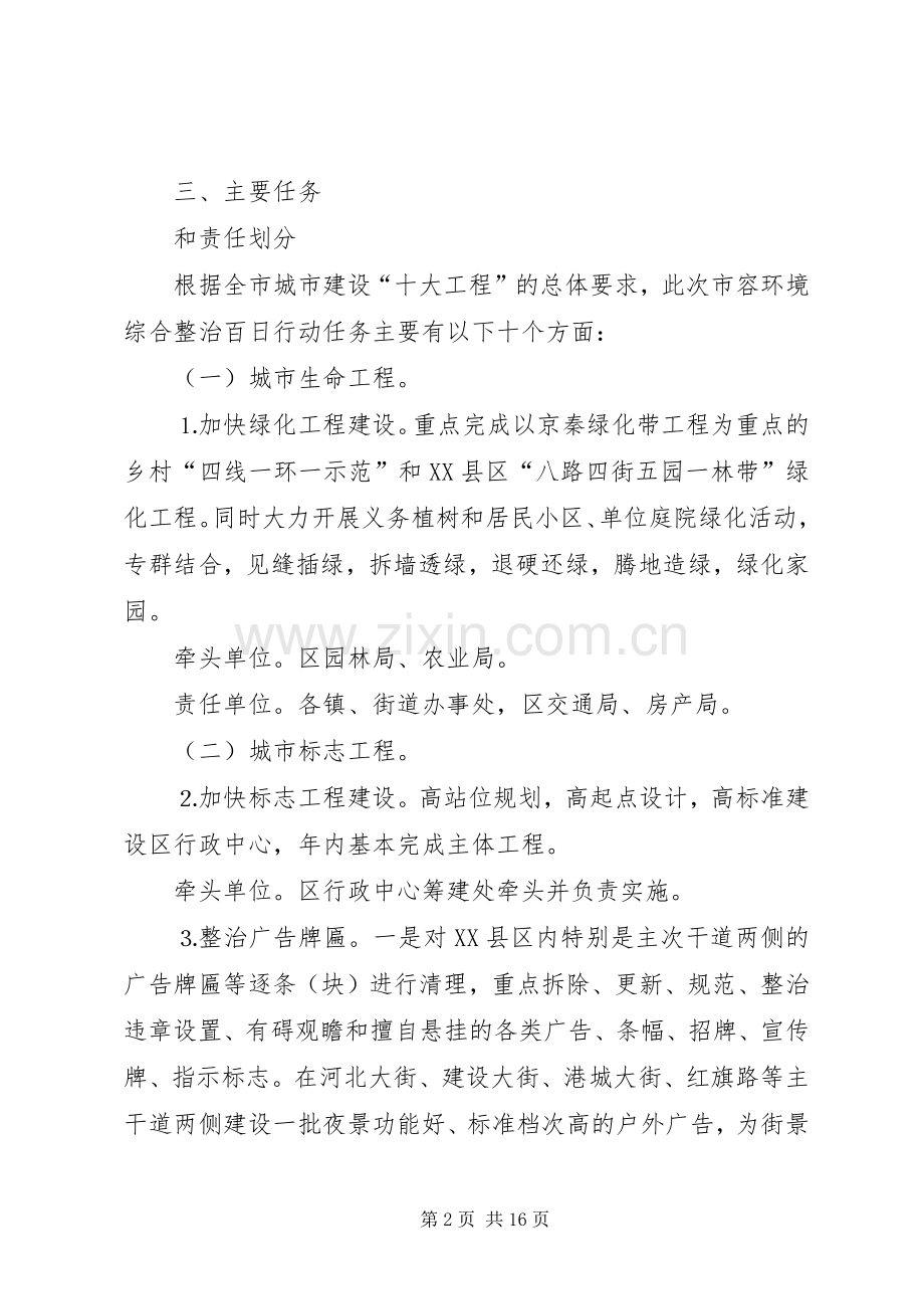 市容环境综合整治百日行动实施方案 .docx_第2页