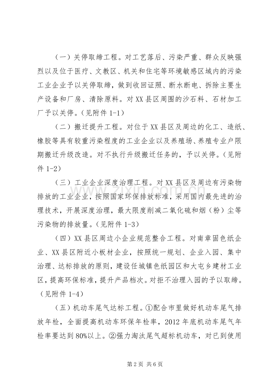 县XX县区大气污染综合整治工作方案.docx_第2页