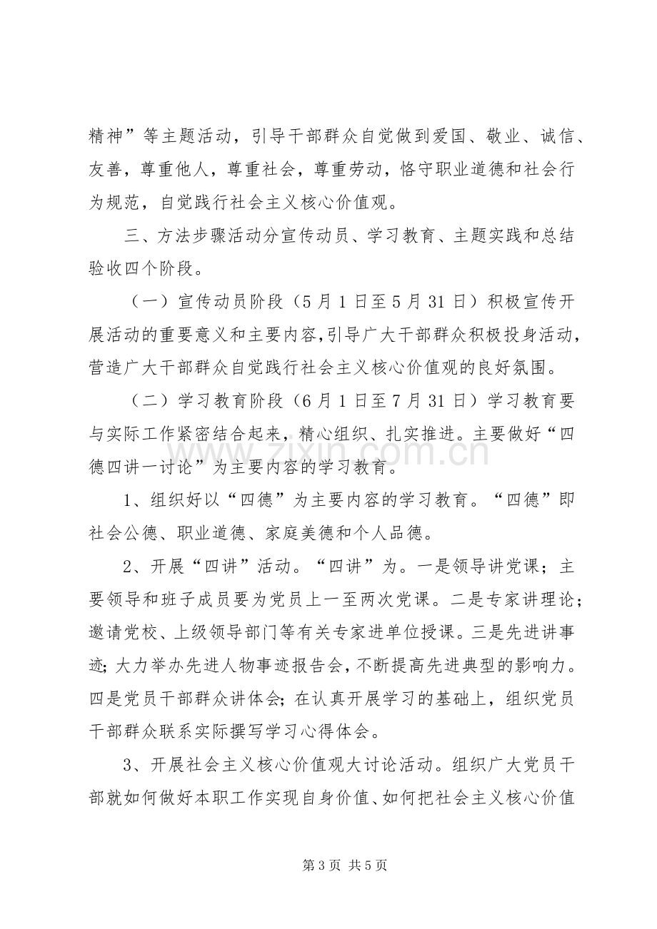 市房管局践行社会主义核心价值观方案.docx_第3页