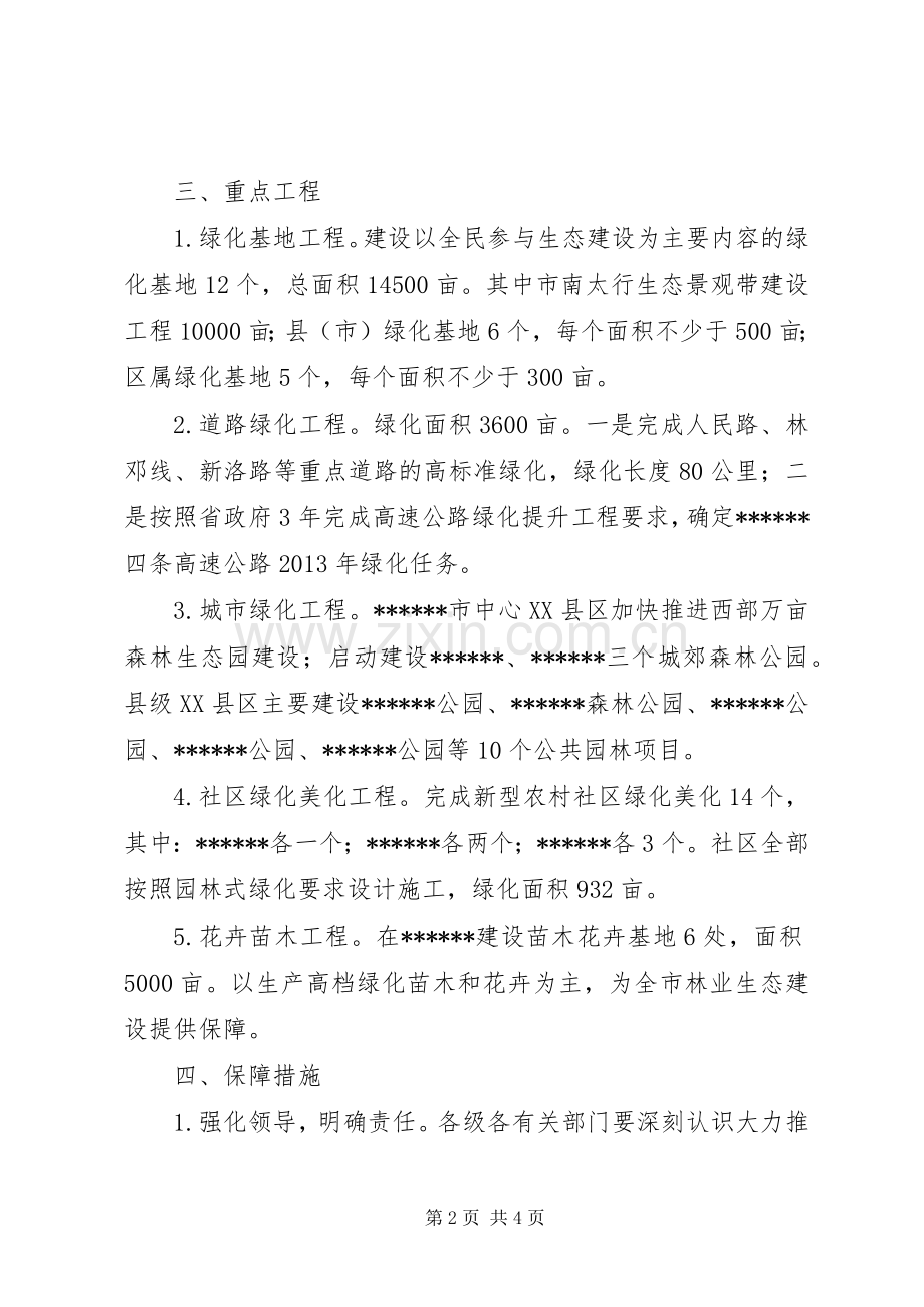 寻甸县林业生态建设方案 .docx_第2页