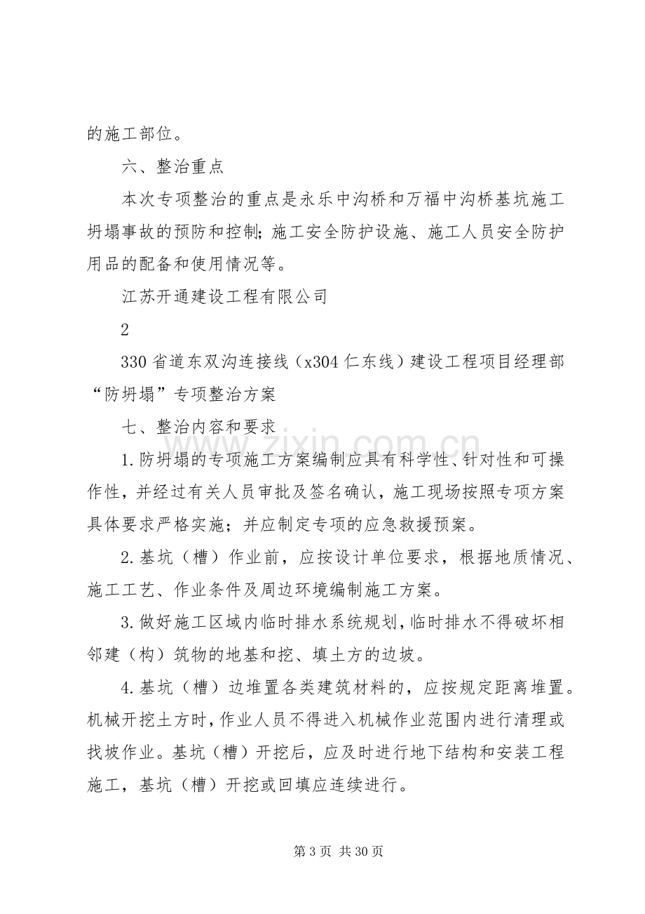 防坍塌事故专项整治活动实施方案.docx_第3页